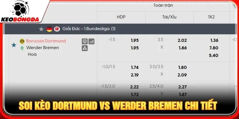 Soi kèo Dortmund vs Werder Bremen chi tiết